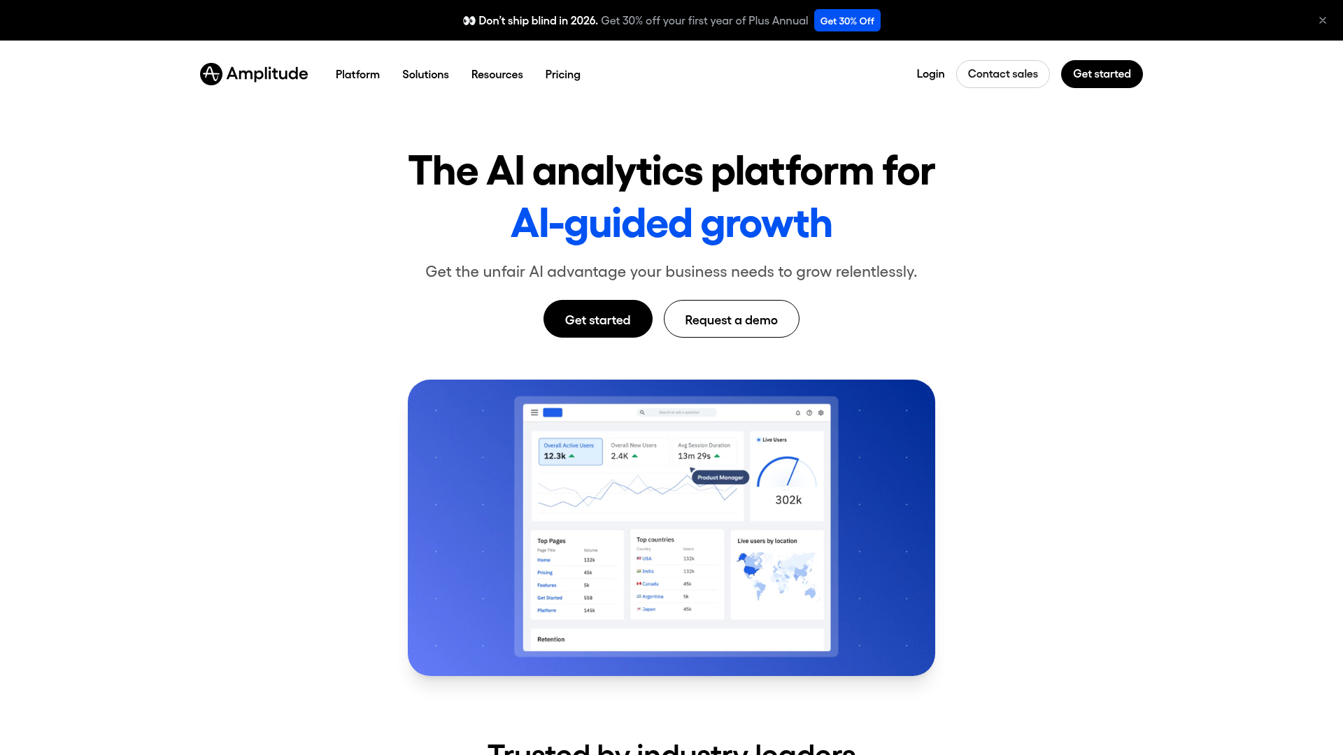 Amplitude analytics dashboard screenshot