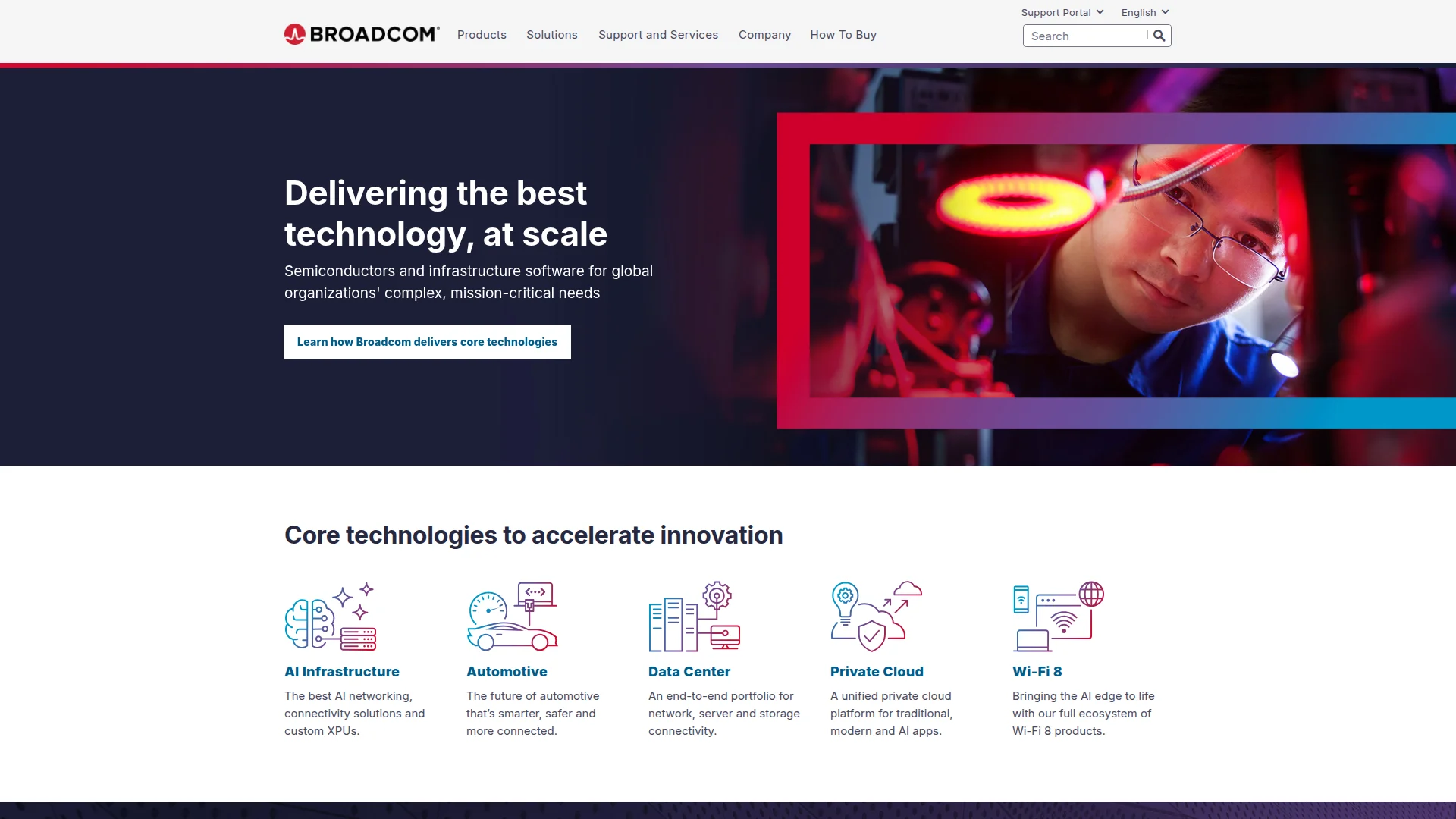 Ghost homepage screenshot