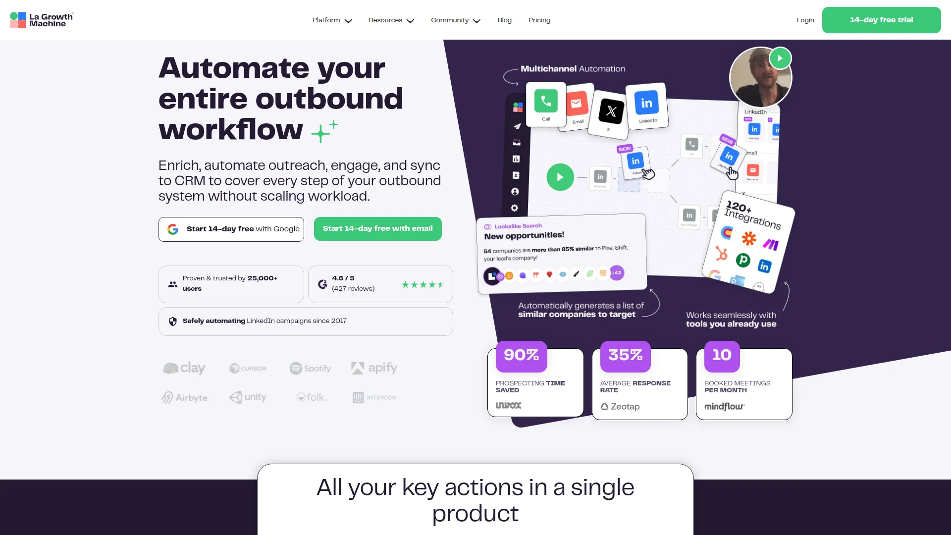 LaGrowthMachine multi-channel sequence with email, LinkedIn, and Twitter