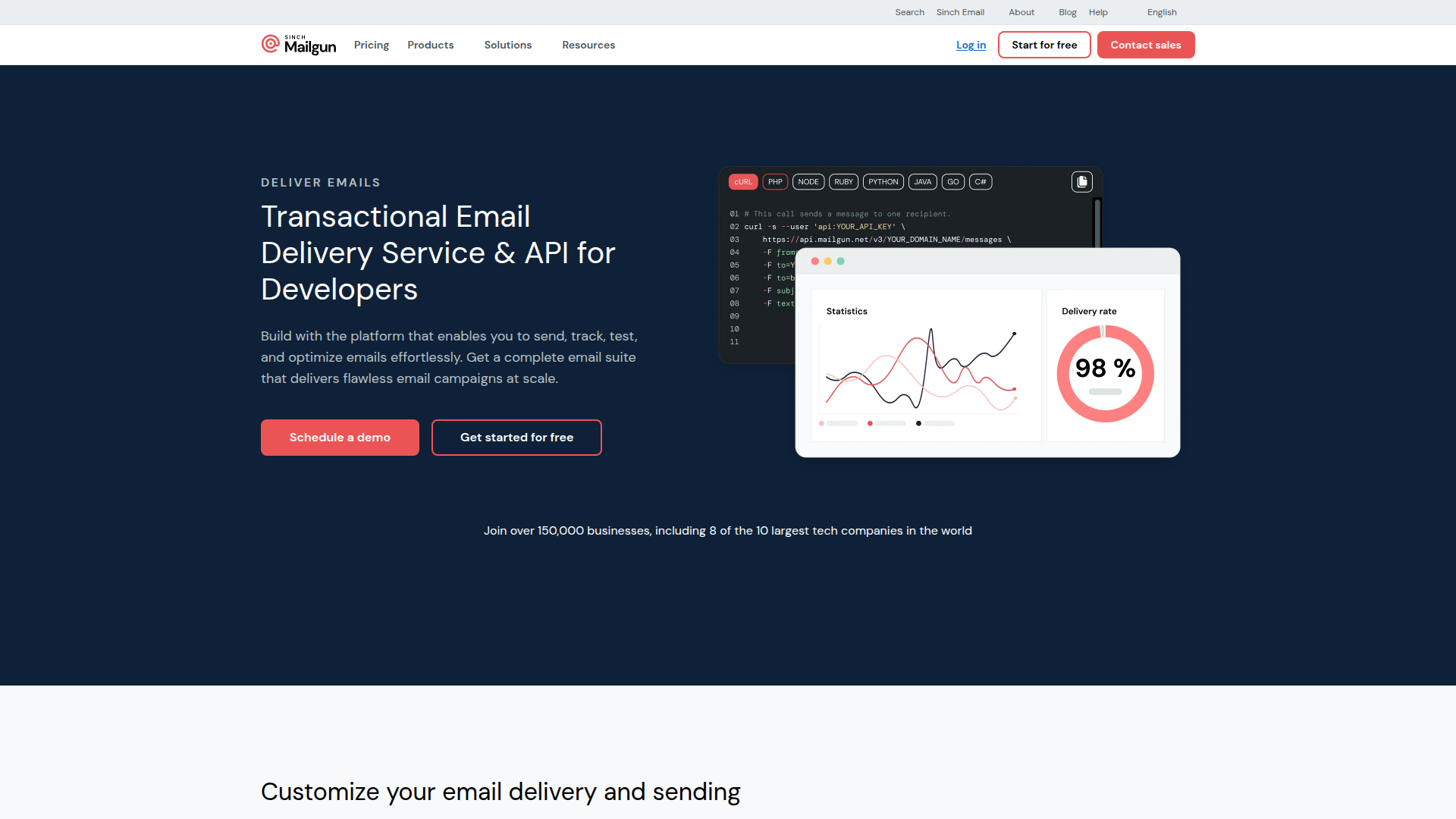 Mailgun dashboard screenshot
