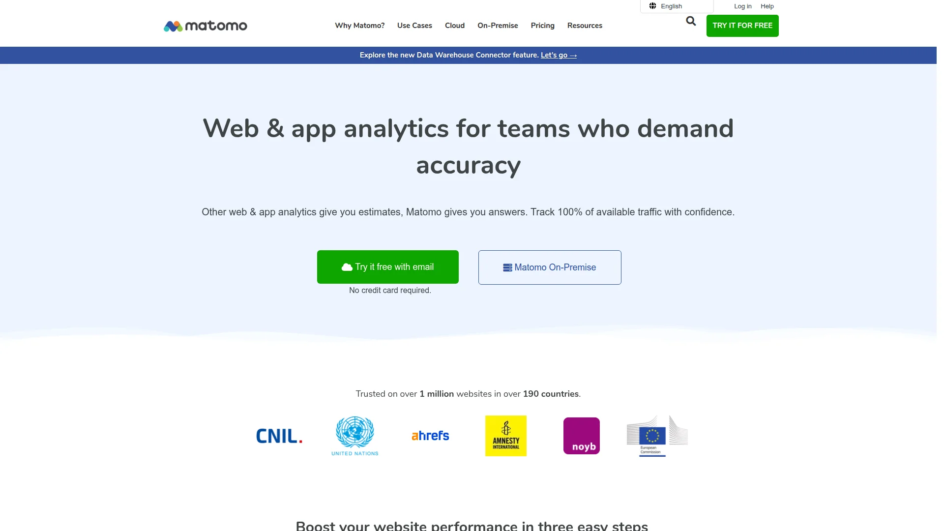 Matomo analytics dashboard screenshot