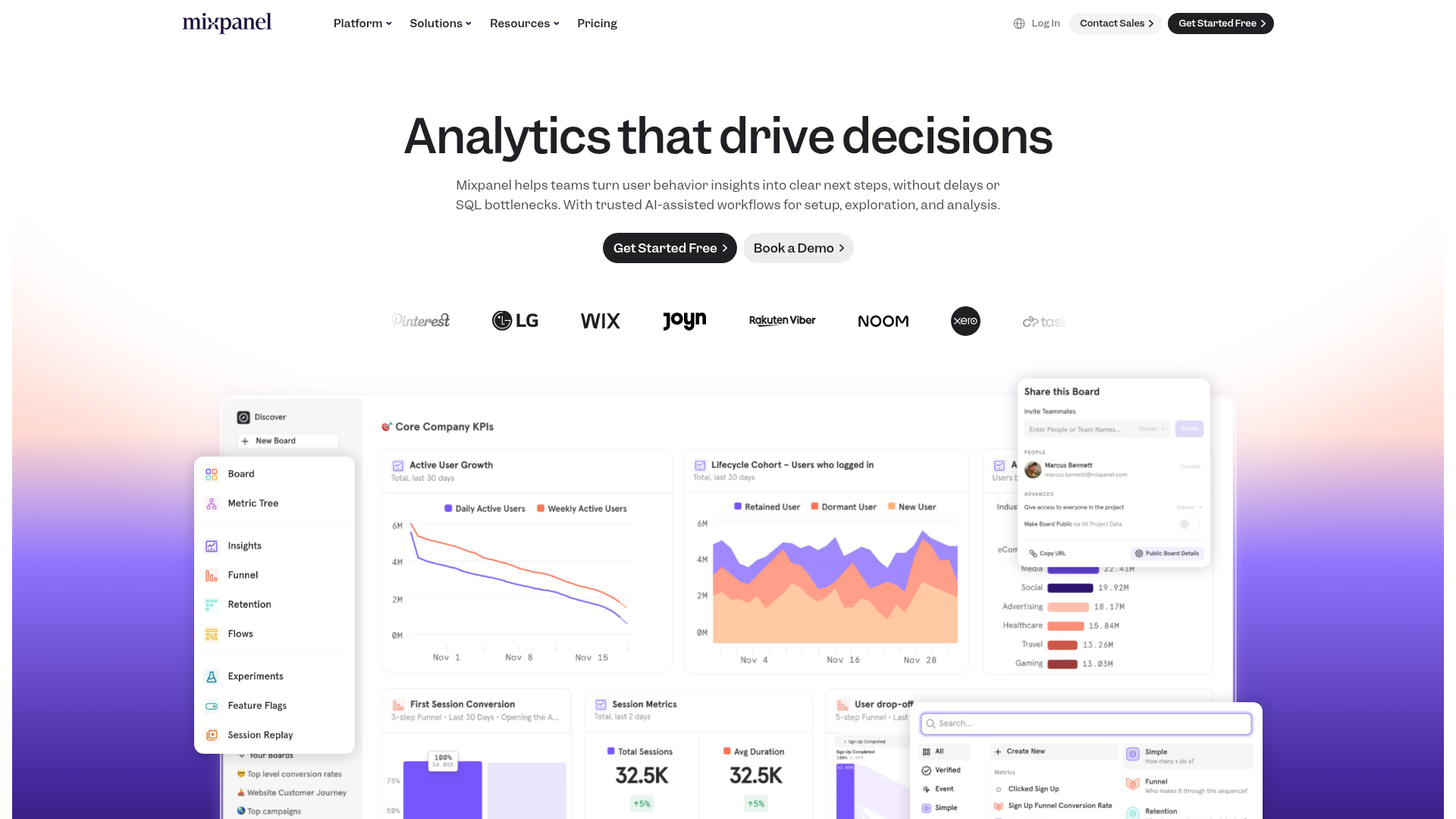 Mixpanel analytics dashboard