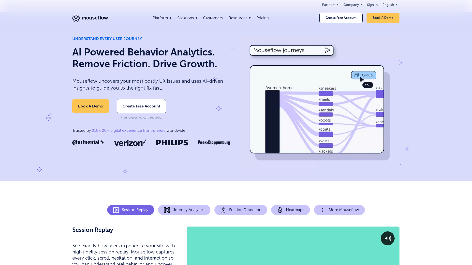 Mouseflow form analytics dashboard
