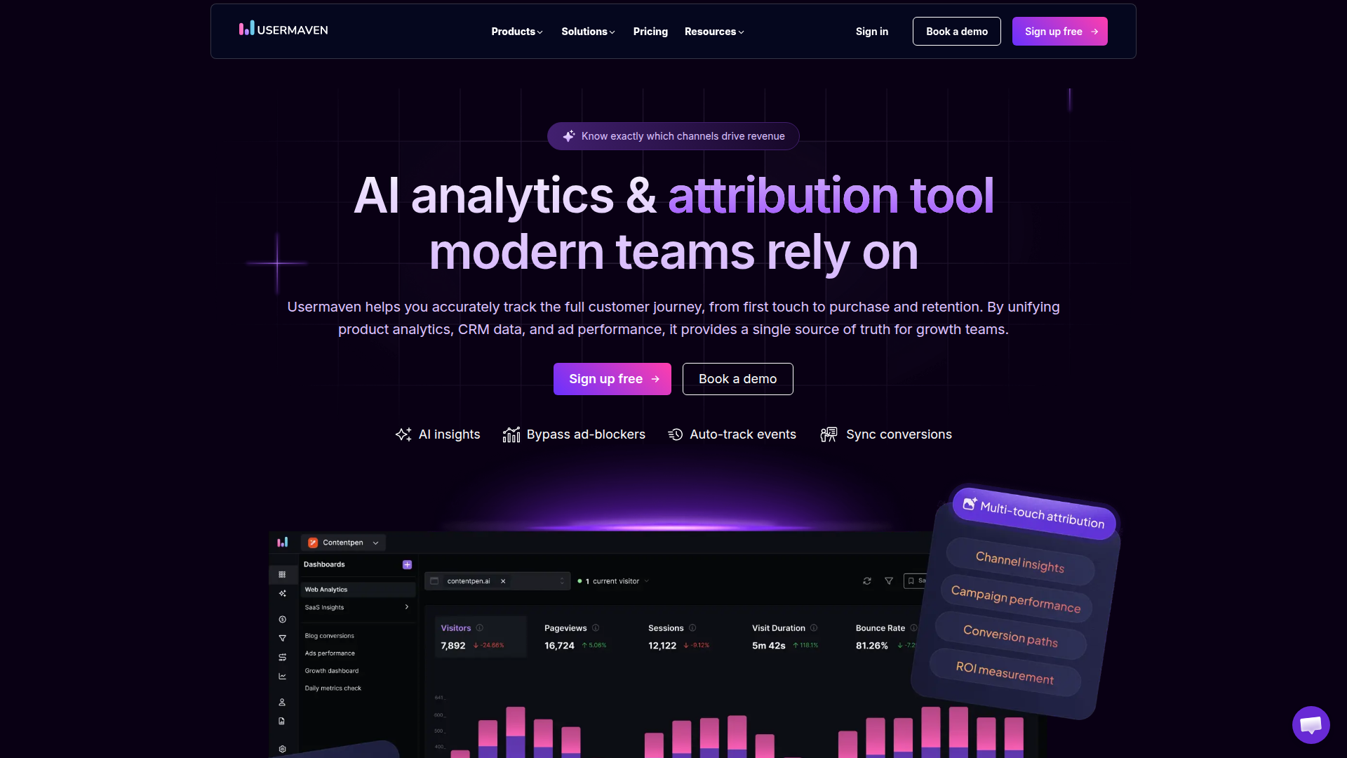 Usermaven dashboard screenshot showing attribution and analytics