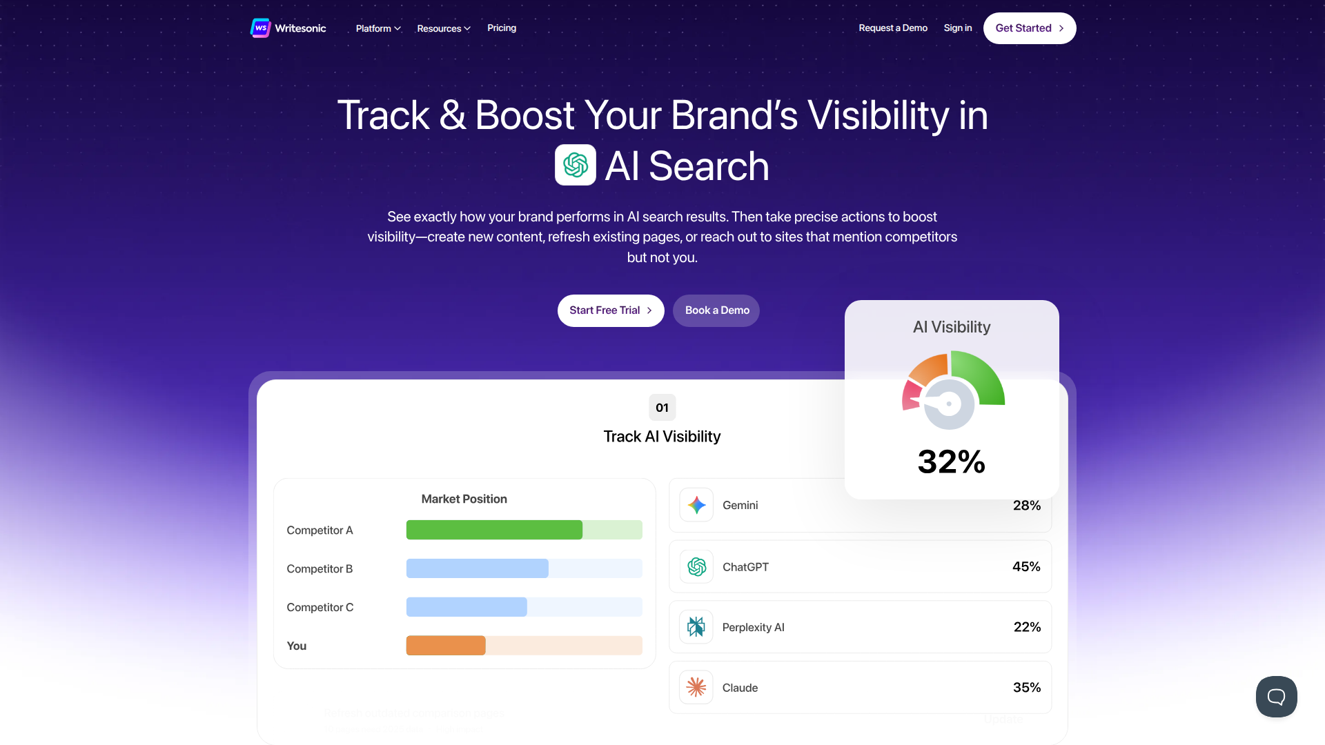Writesonic screenshot